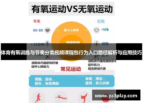 体育有氧训练与节奏分类视频课程包行为入口路径解析与应用技巧
