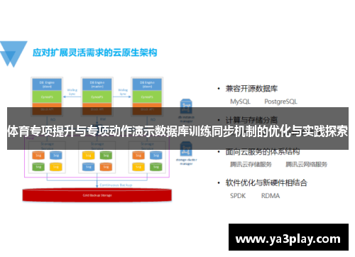 体育专项提升与专项动作演示数据库训练同步机制的优化与实践探索