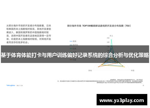 基于体育体能打卡与用户训练偏好记录系统的综合分析与优化策略