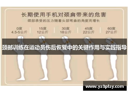 颈部训练在运动员伤后恢复中的关键作用与实践指导